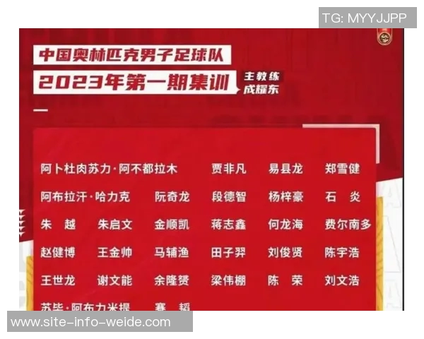 北青报道U23亚洲杯参赛队可在赛前6小时调整报名球员名单